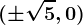 (\pm \sqrt5,0)