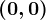(0,0)