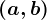 (a,b)