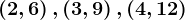 \left ( 2,6 \right ),\left ( 3,9 \right ),\left ( 4,12 \right )