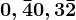 0,\bar4+0,3\bar2