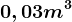 0,03m^3
