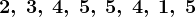 2,\: 3,\: 4,\: 5,\: 5,\: 4,\: 1,\: 5