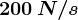 200\: N/s