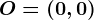 O=(0,0)