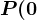 P(0;2)