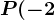 P (-2;5)