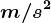 m/s^2