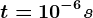 t=10^-6s
