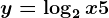 y=\log2x+5