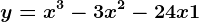 y=x^3-3x^2-24x+1